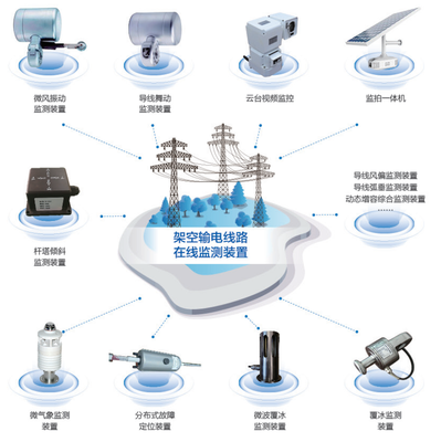 山東電工電氣所屬北京富達科技&ldquo;富&rdquo;新 使命必&ldquo;達&rdquo;